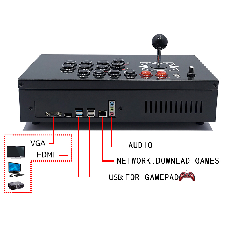 Arcade Game Console with computor main board